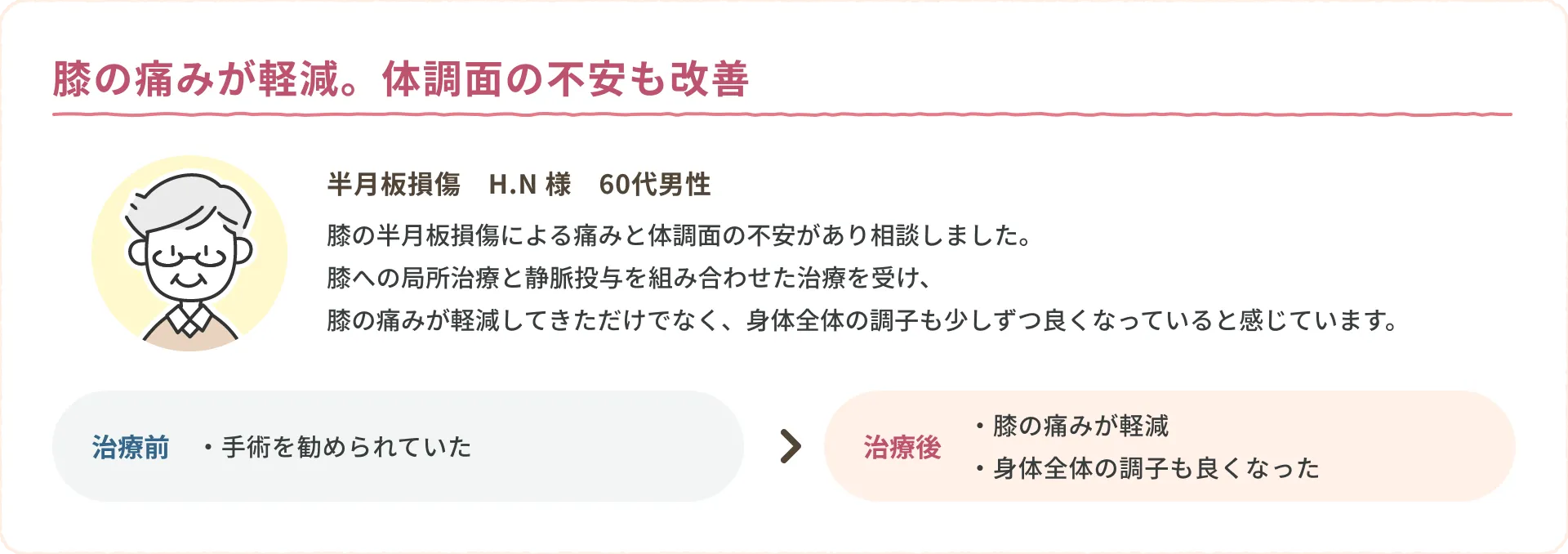 膝の痛みが軽減。体調面の不安も改善