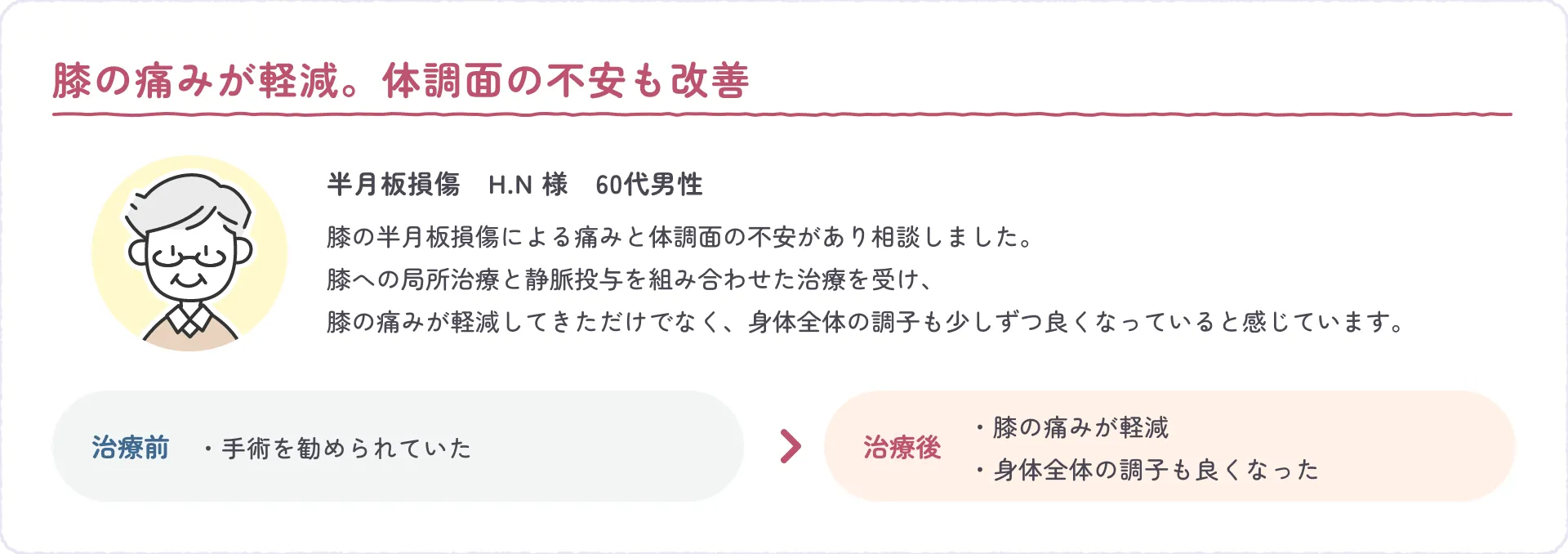 膝の痛みが軽減。体調面の不安も改善
